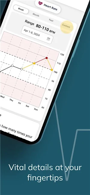 PerinHealth Sandbox Screenshot 2