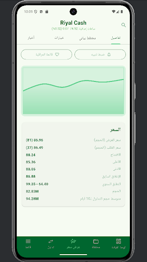 3omar.hs Investing Screenshot 1