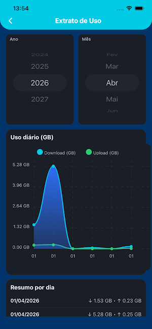 Gtech Telecom Screenshot 3