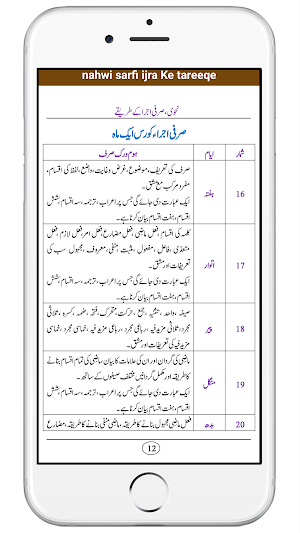 Nahwi Sarfi Ijra Ke tareeqe Screenshot 3