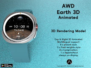AWD Earth 3D Animated Screenshot 1