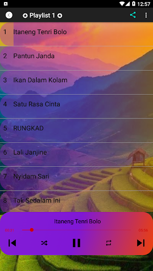 Itaneng Tenri Bolo Campursari Screenshot 3