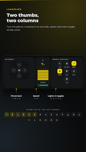 Bluetooth Car Controller RC Screenshot 2