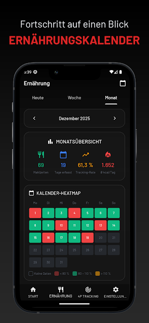 4P Balance: Smart Healthy Life Screenshot 2