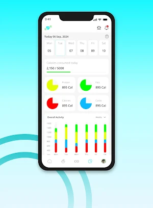 My Nutrition World Screenshot 3