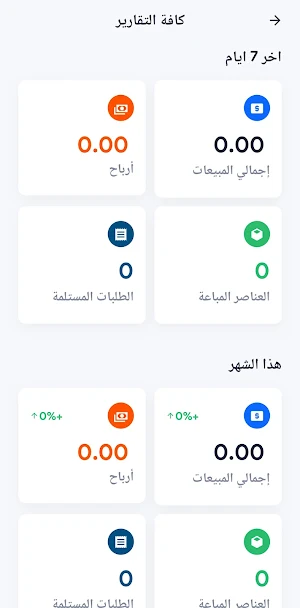 Fwrun Resturants Screenshot 1