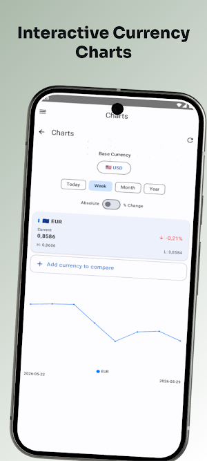 RateEx - Currency Converter Screenshot 1