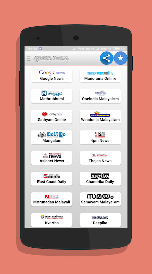 All Malayalam News- എല്ലാ മലയാളം വാർത്തകളും screenshot 1