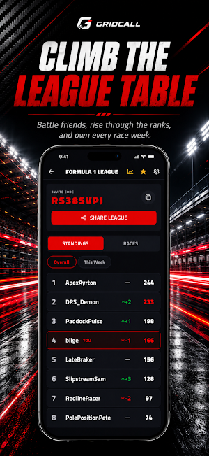 GridCall Screenshot 2