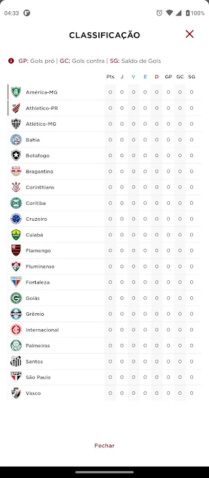 Brasileirão 2023 - Série A Screenshot 3