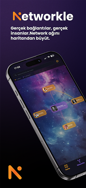 Networkle Screenshot 0