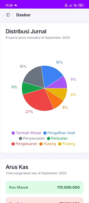 Bukukan - Akuntansi Pembukuan Screenshot 1