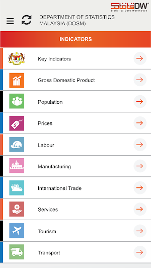 Mobile Discovery Screenshot 2