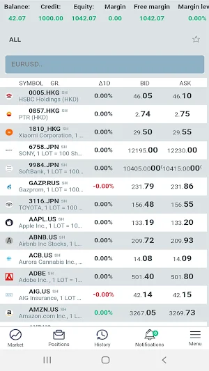Affluent Trade Screenshot 1