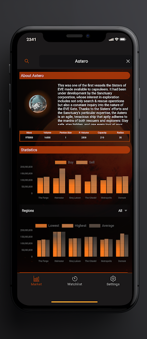 Eve Online Market Watcher Screenshot 0