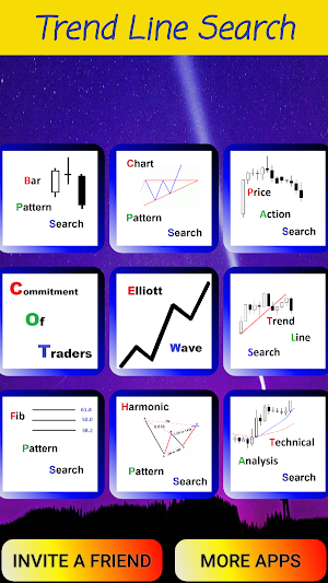 Trend Line Search - Forex Screenshot 0