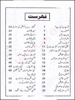 Mardana Qowat Taaqat K Nuske Screenshot 1
