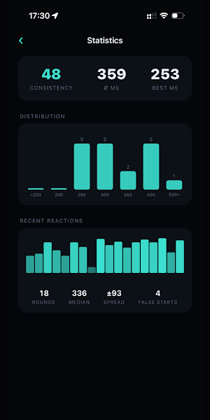 Tap or Fault Screenshot 3