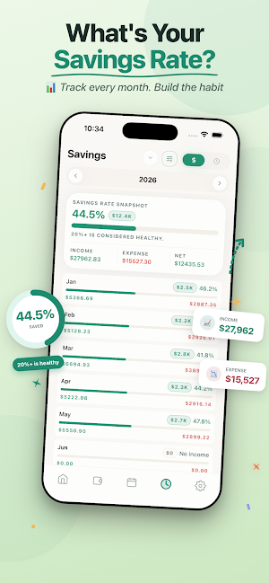 Money2Time: Expense Tracker Screenshot 2