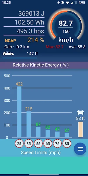 Kinetic Speedometer:Feel Speed Screenshot 3