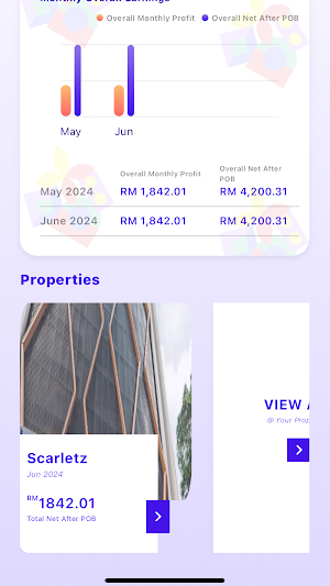 Mana-Mana Suites Screenshot 1