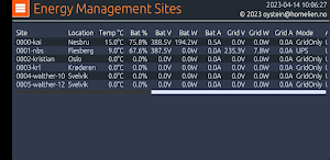 VersaCloud Screenshot 2