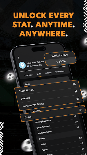 Soccer Live Scores Screenshot 1