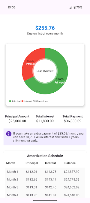 Mortgage Calculator by Oldgate Screenshot 3