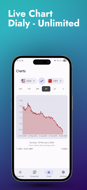 Currency Converter Live Screenshot 2