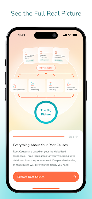 AURA FEM HEALTH Screenshot 3