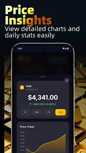 GoldWatch: Live Rates Screenshot 2