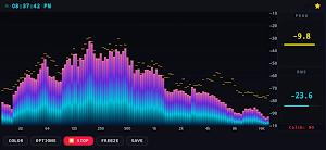 RTA Analyzer – Pro AV Tools Screenshot 2