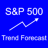 S&P 500 Forecast Value-based