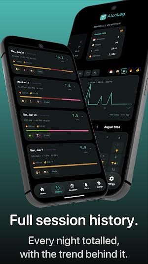 AlcoLog: Alcohol Tracker Screenshot 2