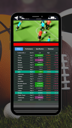 Dofu Sports - Updates & Events Screenshot 2