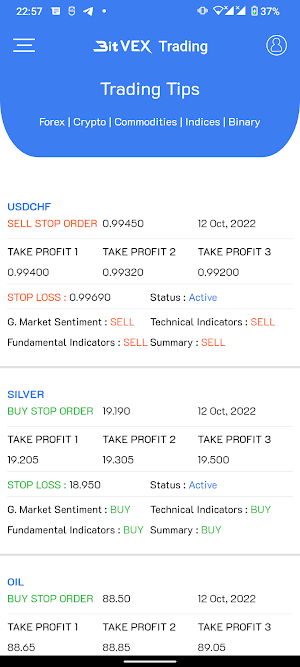 Forex Signals & Chart Analysis screenshot 5