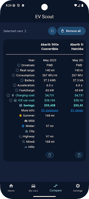 EV Scout: Range, Charging cost Screenshot 2