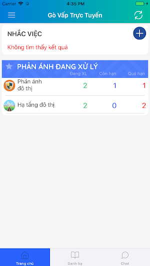 Gò Vấp trực Tuyến - Công Chức Screenshot 1