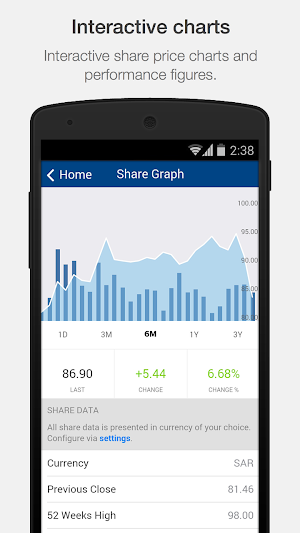 Almarai Investor Relations Screenshot 2