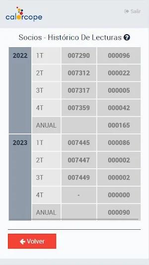 Calorcope Screenshot 0