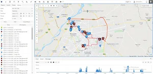 Trackitive Solutions Screenshot 1