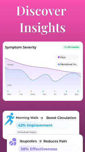 Endometriosis Tracker Screenshot 1