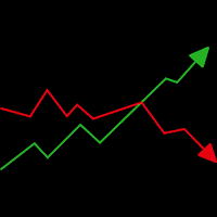 StockRunner