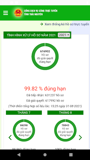 DVC - Dịch vụ công tỉnh Thái Nguyên Screenshot 1