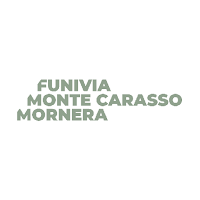 Monte Carasso - Mornera