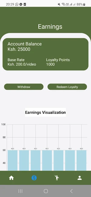 Watch Videos and Earn to Mpesa Screenshot 1