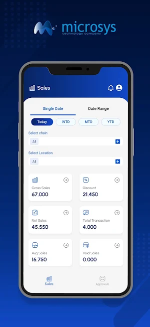MicrosysMetrics Screenshot 1