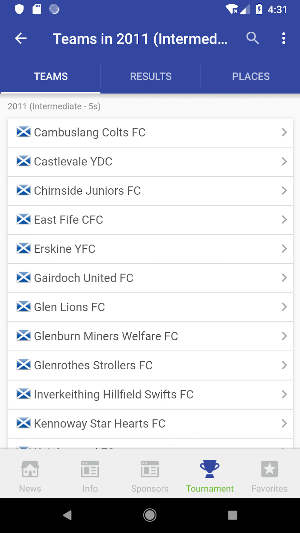 The Edinburgh Cup Screenshot 1