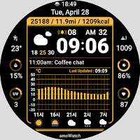 Weather smo506