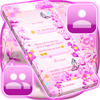 SMS Themes 2021